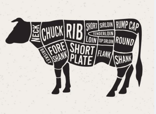 Buying half a cow